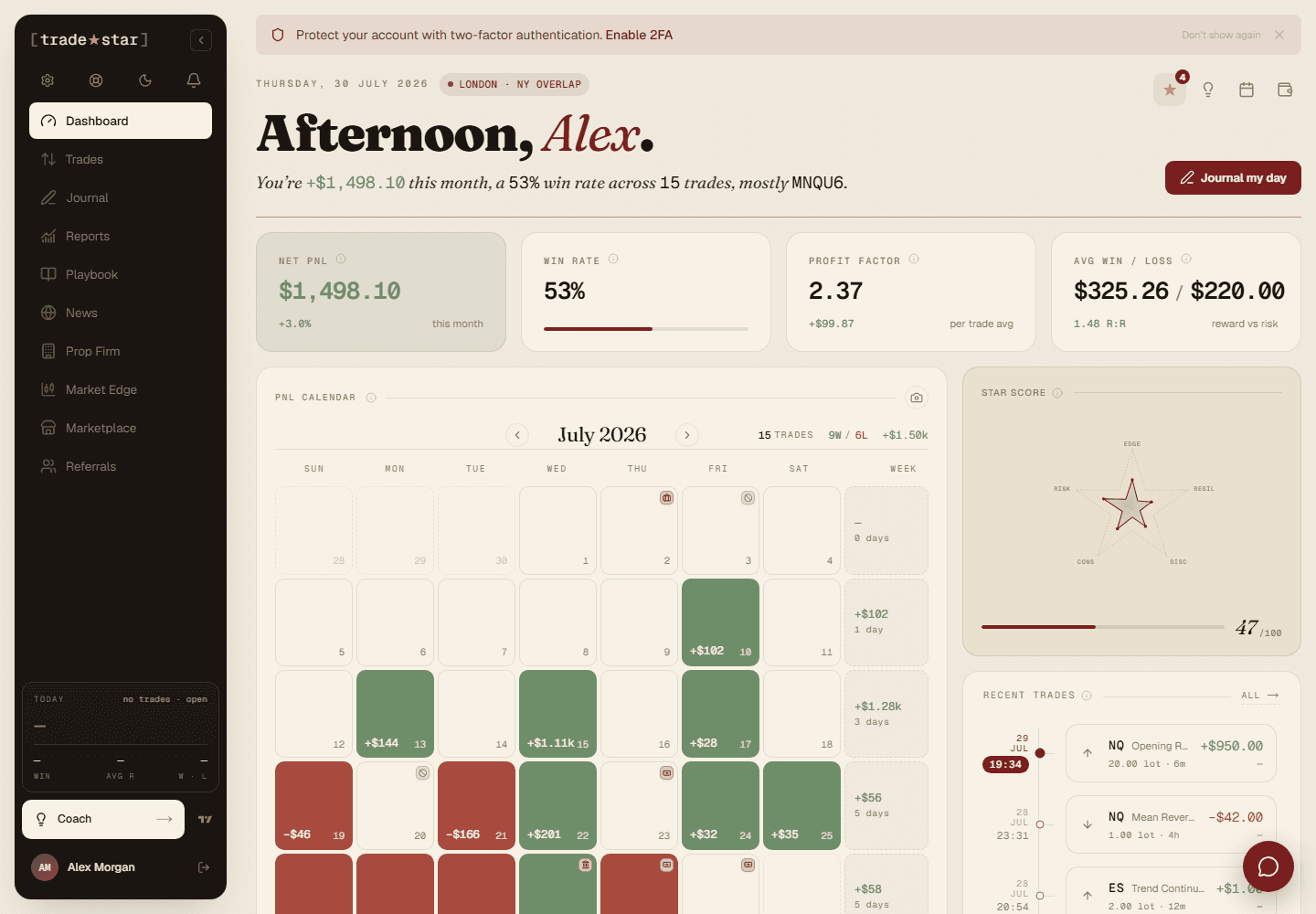 The Tradestar dashboard, showing the KPI row, P&L calendar, and Star Score widget with real trade data